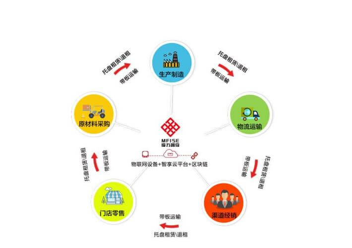 娃哈哈官网客服售后