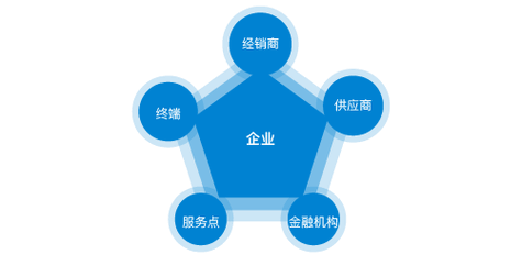 娃哈哈营销成功案例分析