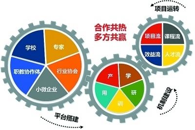 娃哈哈促销目标是什么