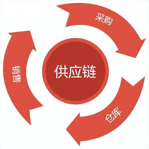 娃哈哈品牌营销策划案风险预测